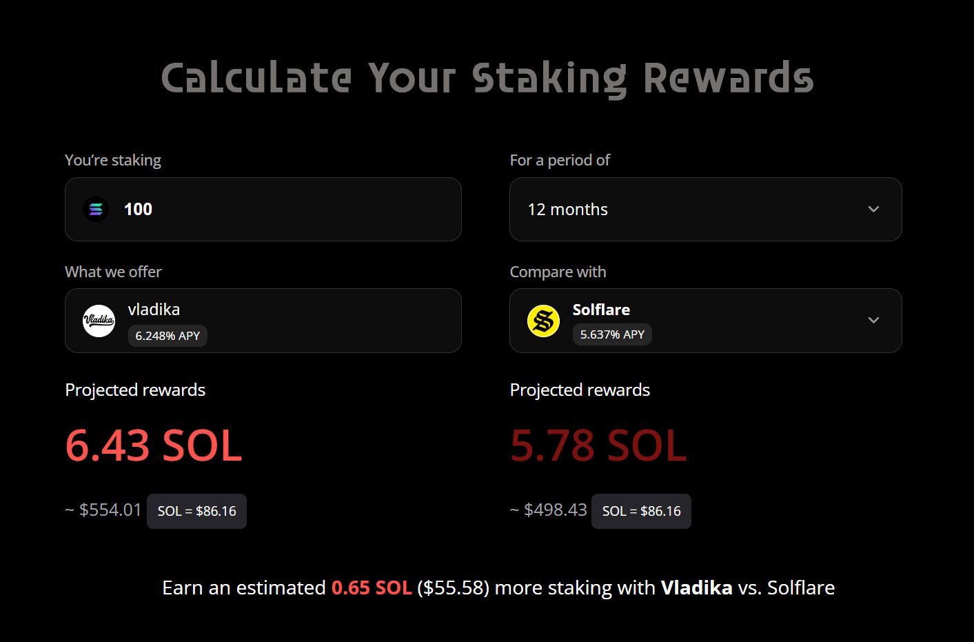 How to Choose a Reliable Solana Validator