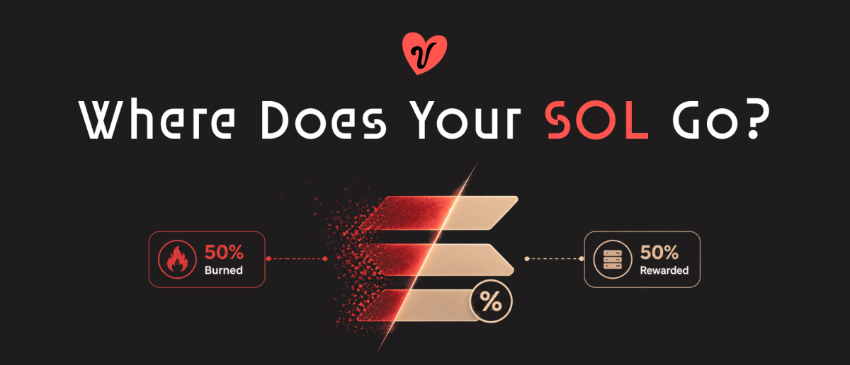 Where Does Your SOL Go When You Pay a Transaction Fee?